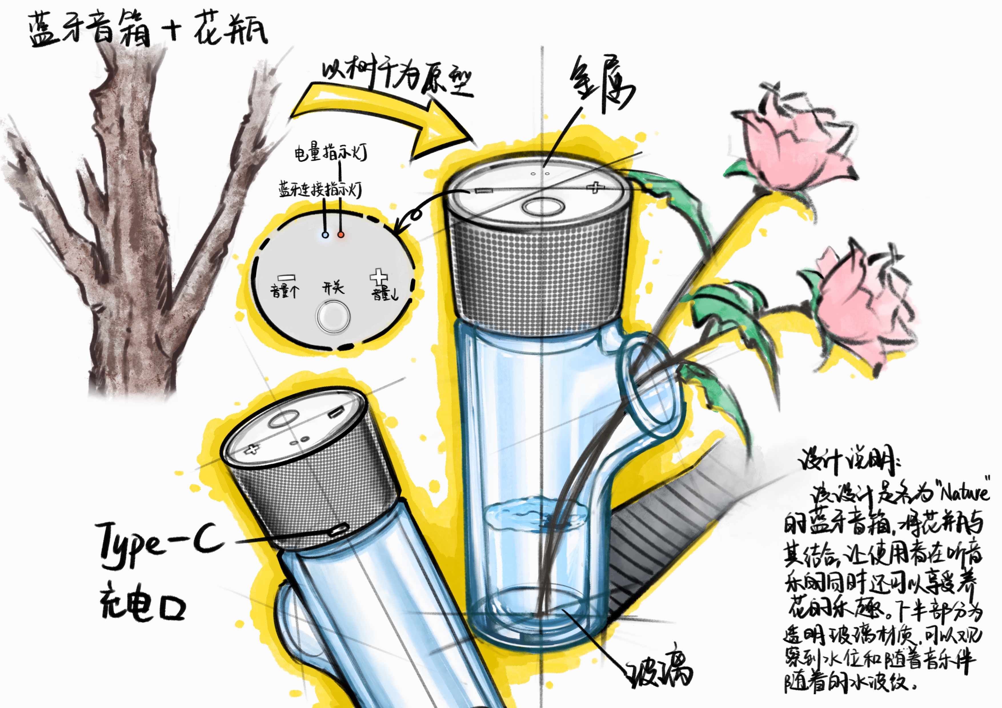 industrial design，Simplicity，Bluetooth Speaker ，vase，