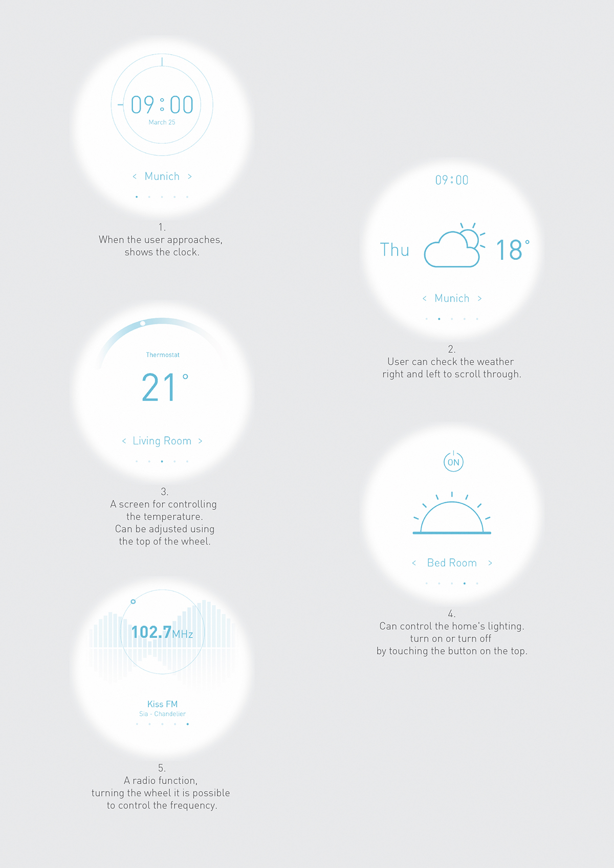 Touch ，Sense of science and technology，intelligence，lamp，