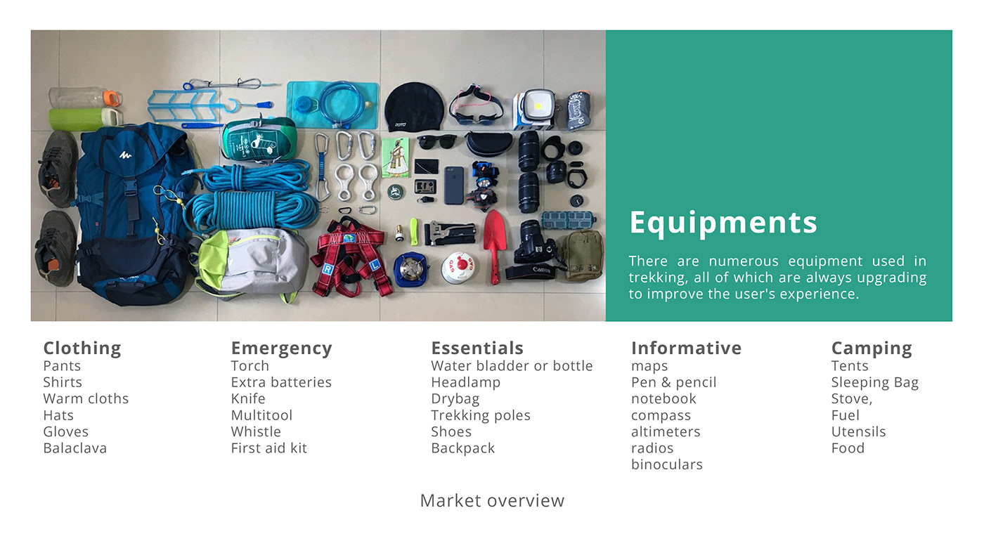 industrial design，CIR2，hike，kettle，