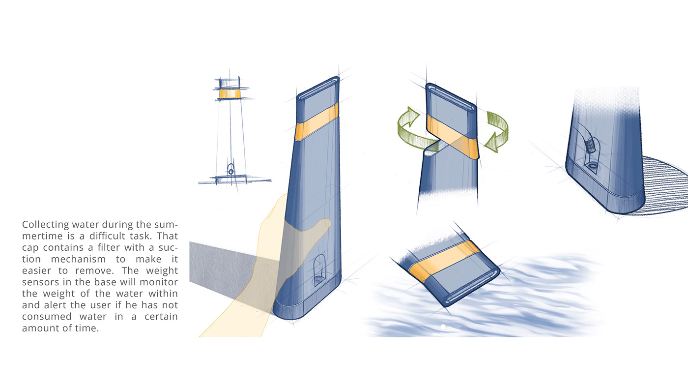 industrial design，CIR2，hike，kettle，