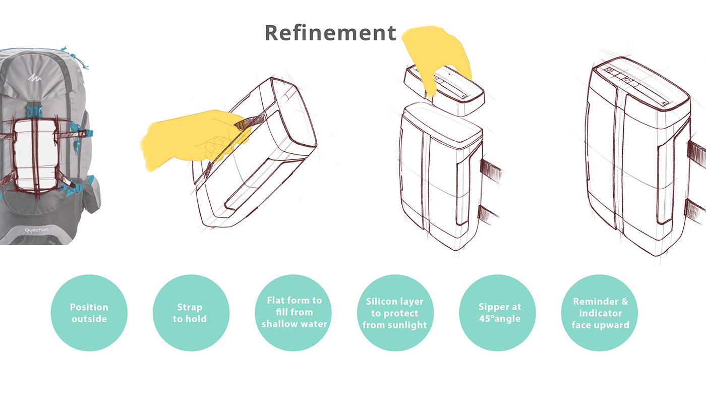 industrial design，CIR2，hike，kettle，