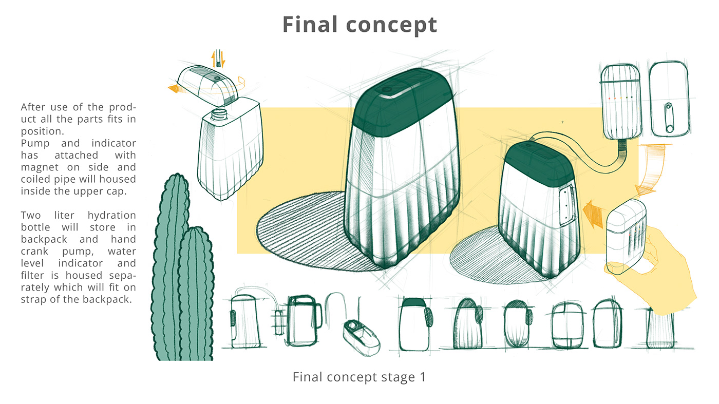 industrial design，CIR2，hike，kettle，