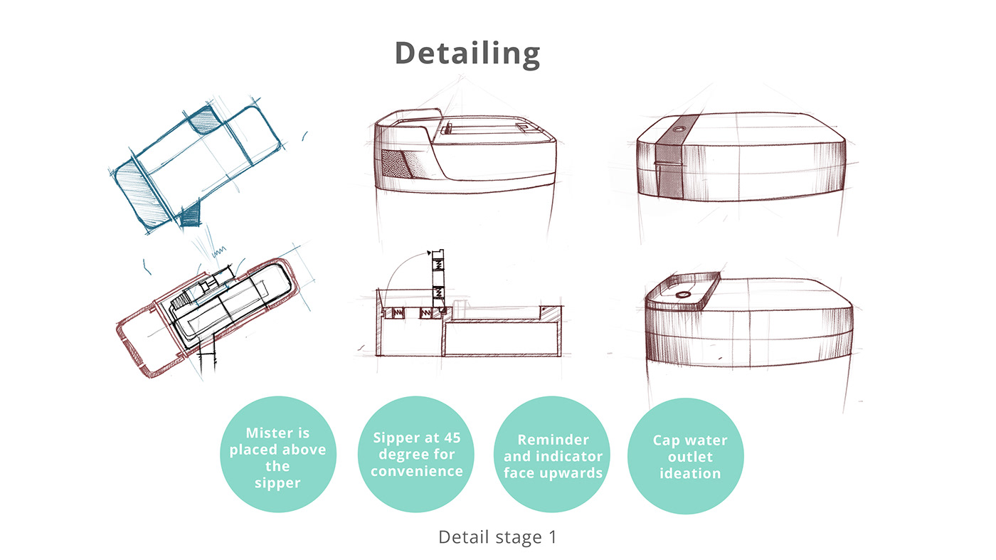 industrial design，CIR2，hike，kettle，