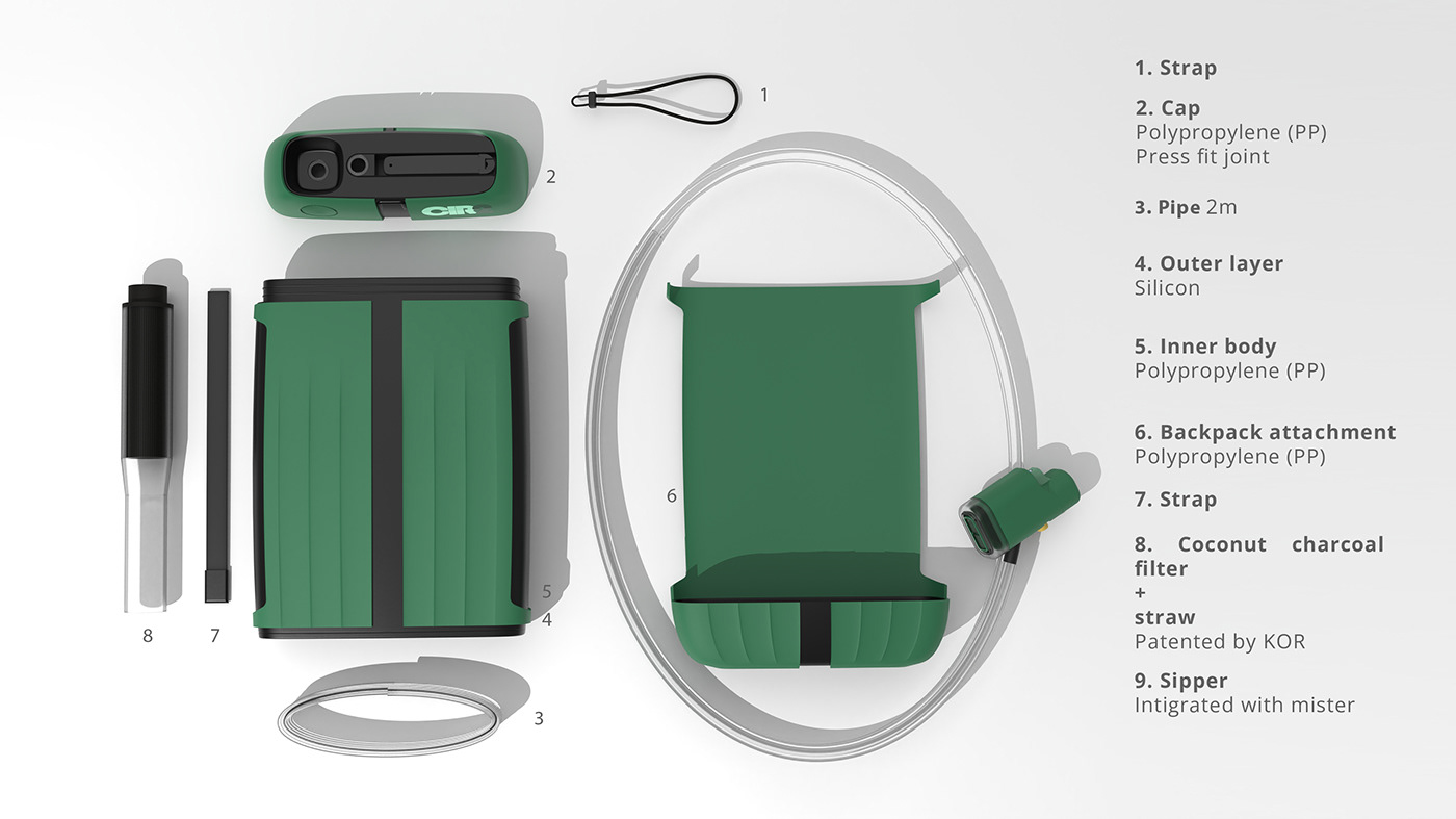 industrial design，CIR2，hike，kettle，