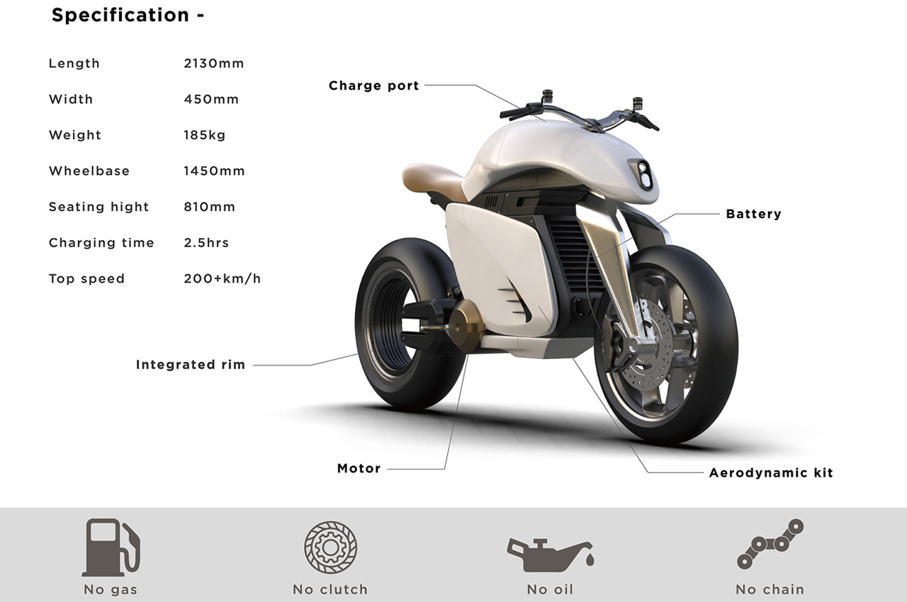 Bicycle，concept，tesla，industrial design，Futurism，