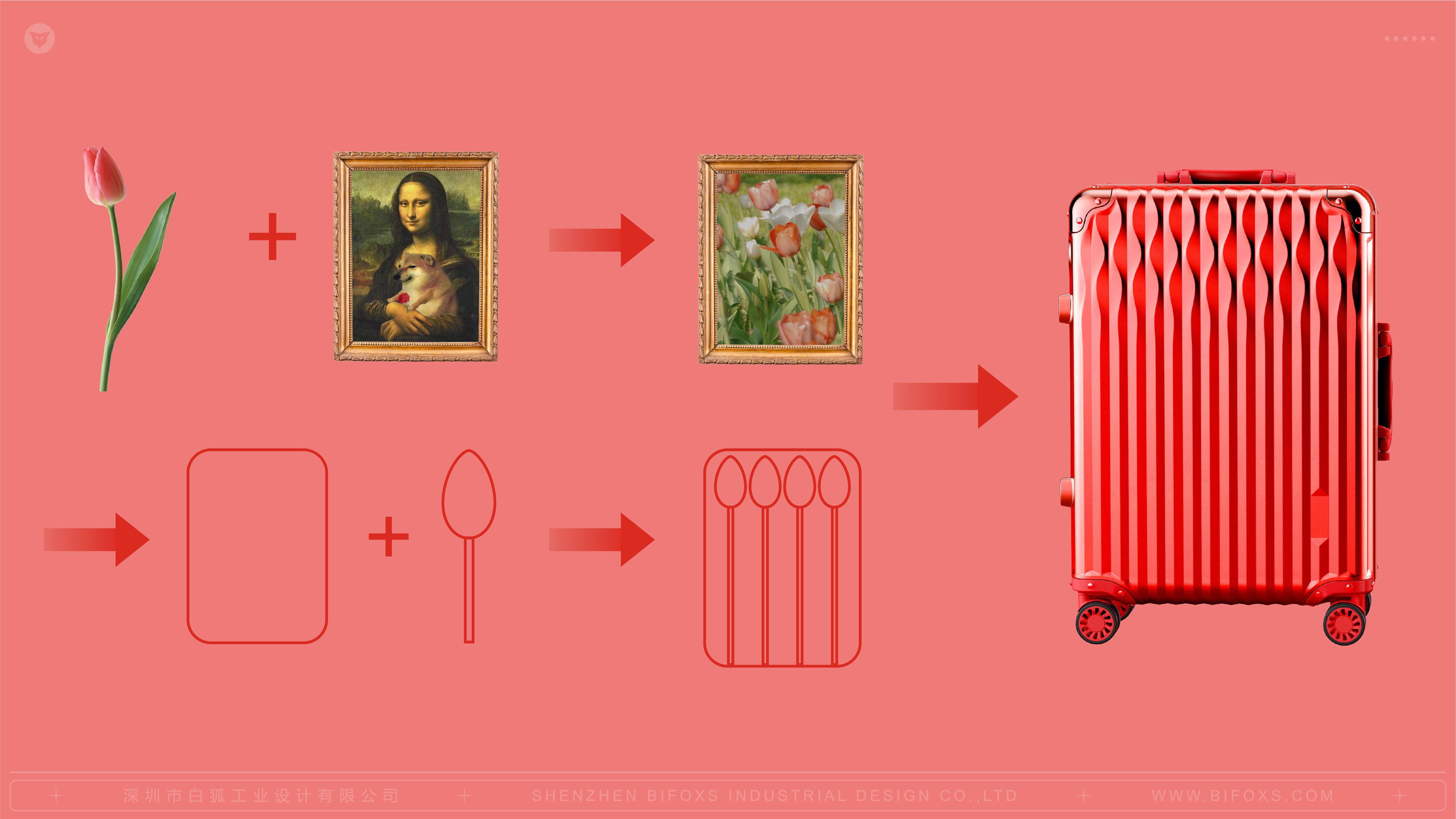 industrial design，product design，White fox design，Outdoor travel，Draw bar box，suitcase，