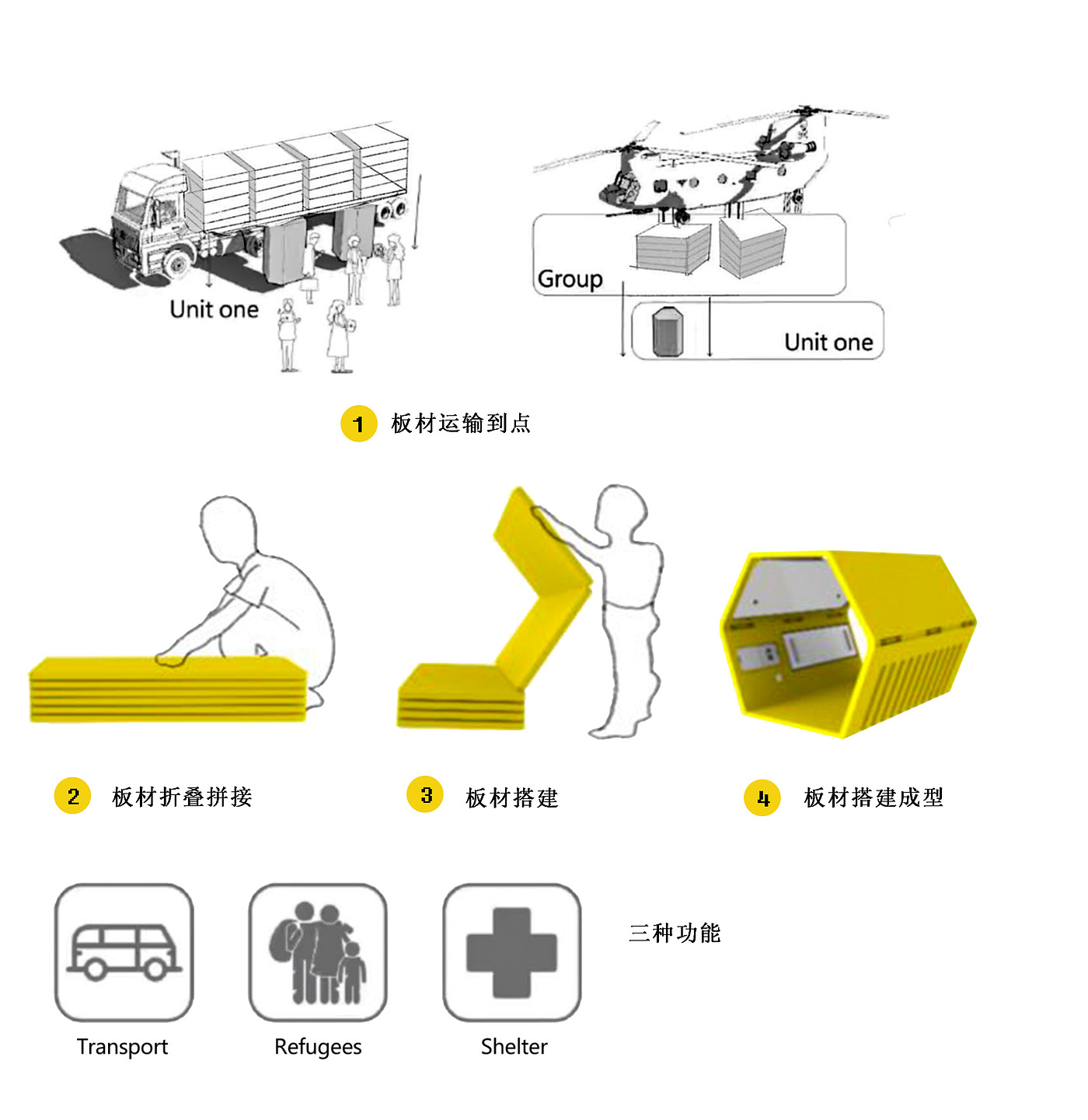 新冠，疫情，难免，避难所，室外，