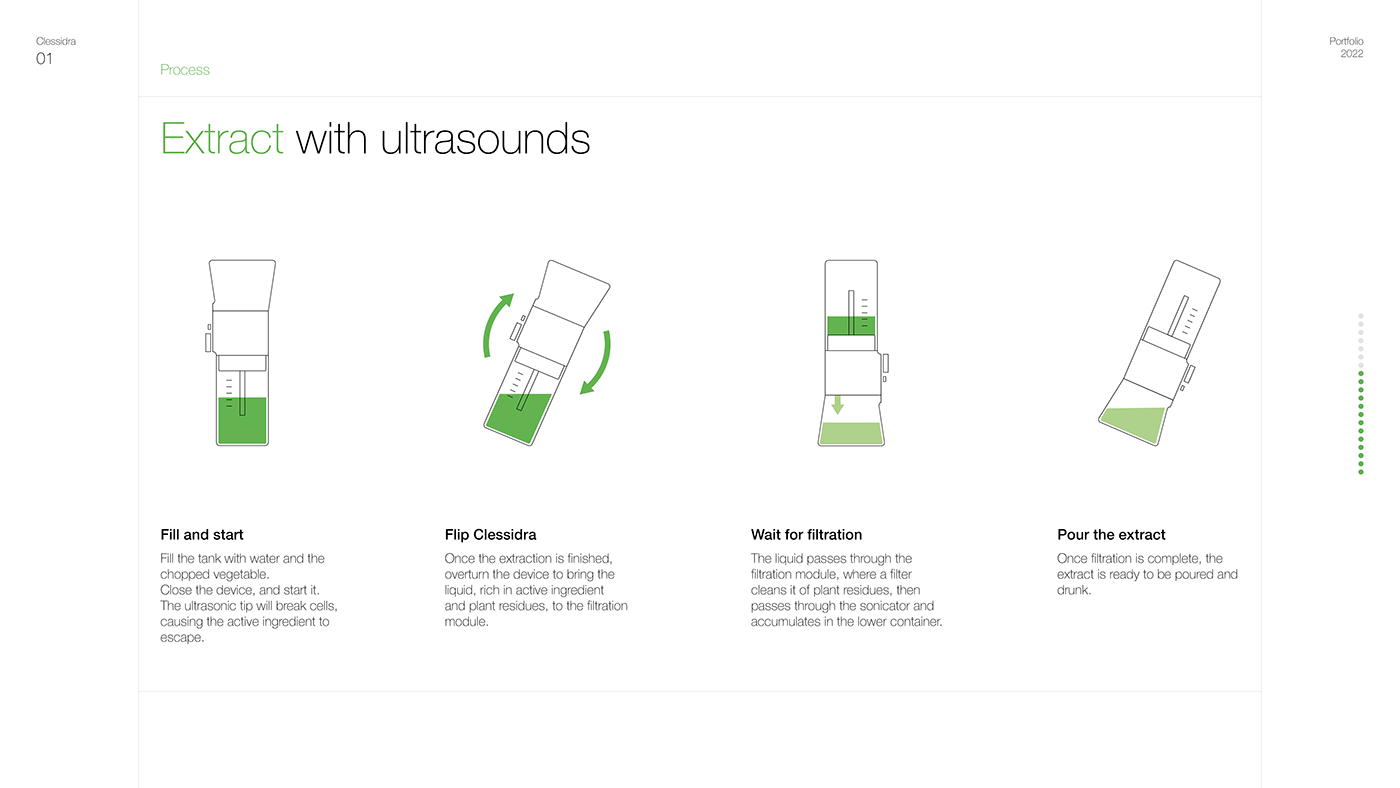 sample reels，inspiration，diversification，originality，