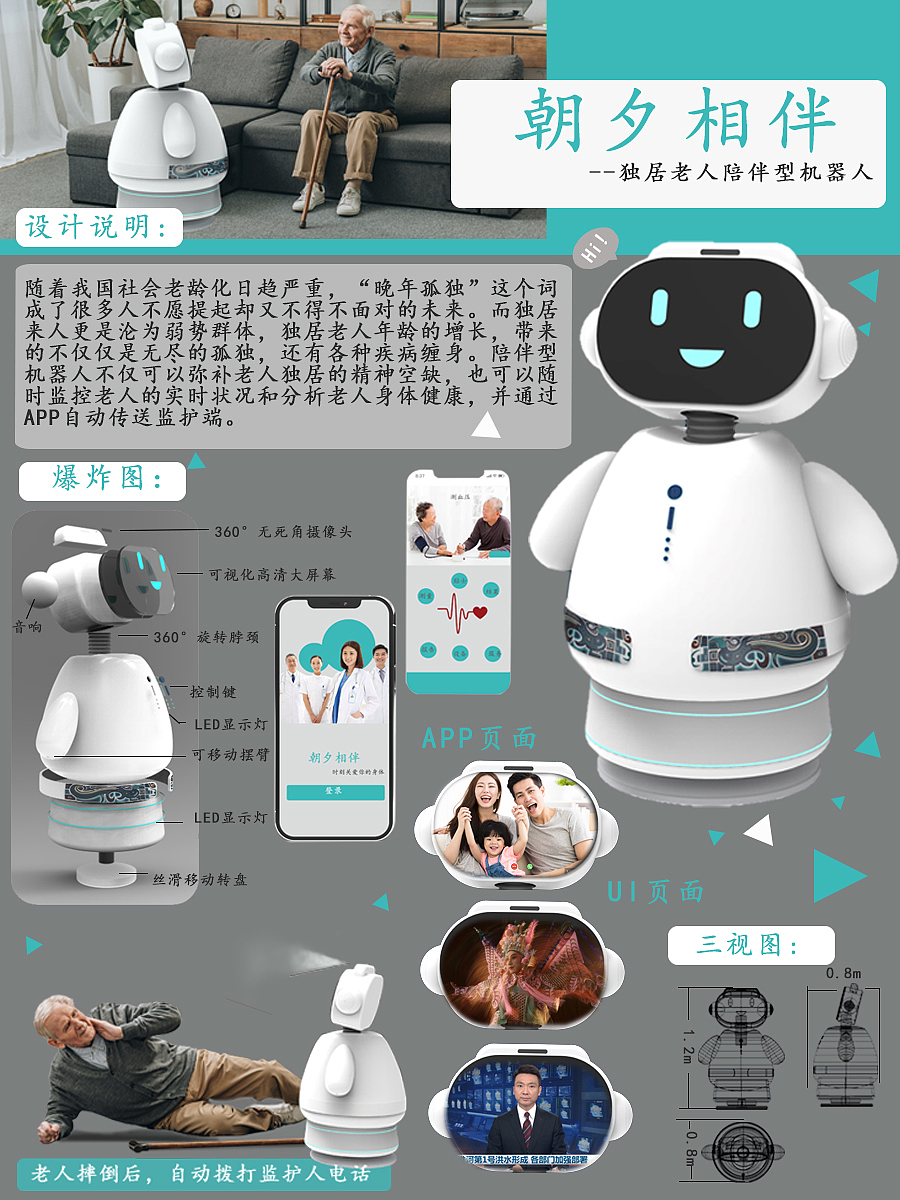 Elderly living alone，Partner Robot ，intelligence，