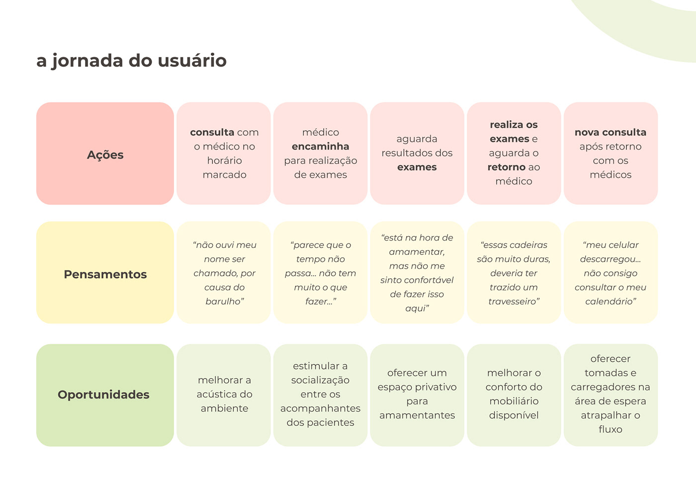 production line，manufacturing，medical apparatus and instruments，furniture，