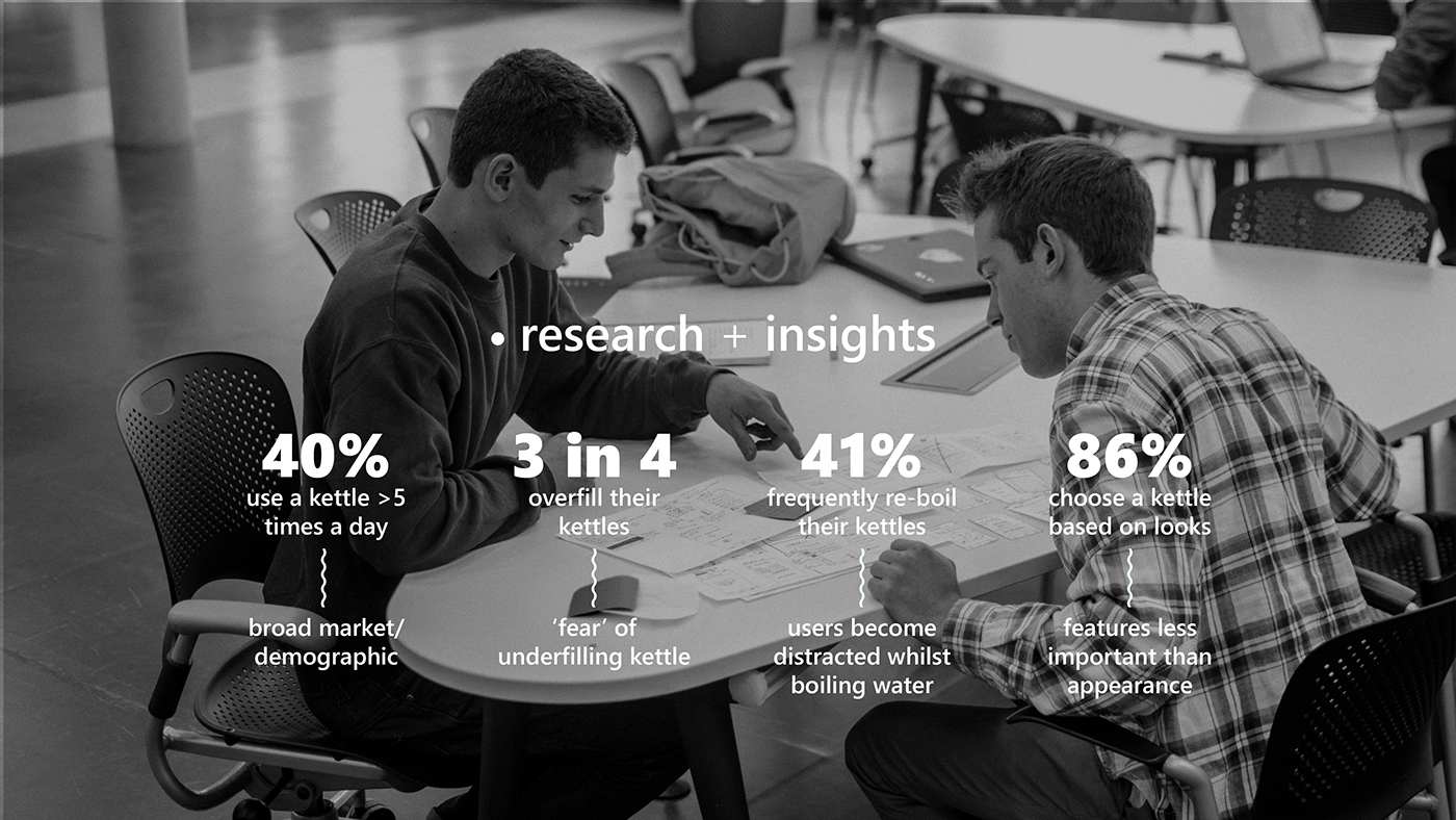 Water cup，kettle，vacuum cup，