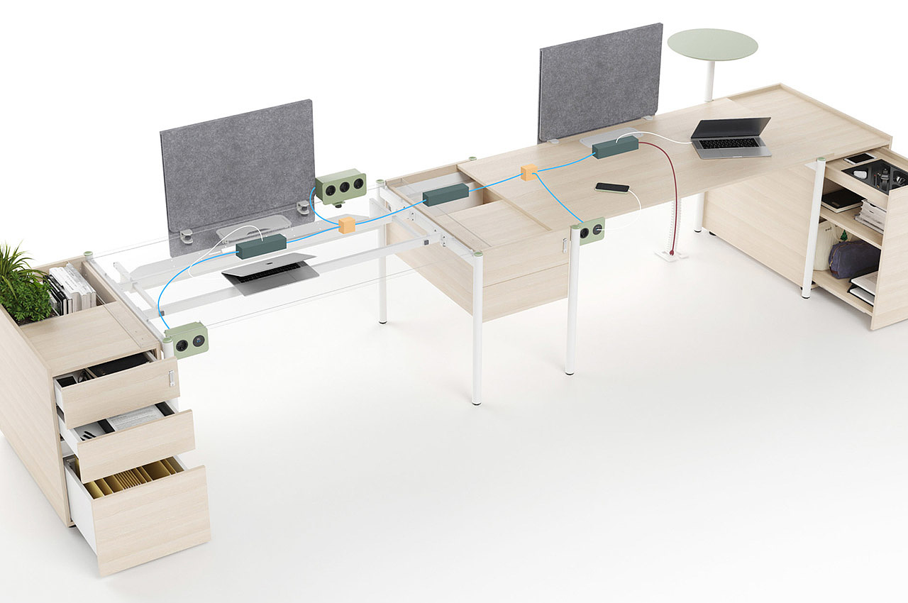 desk，Ergonomics，innovate，fashion，Zedo，