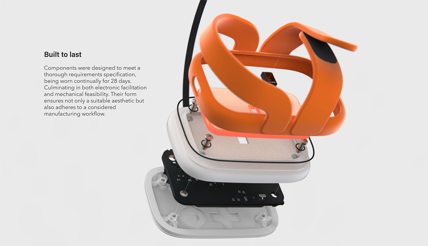 Little I，monitor，Physical condition，Mother and baby，