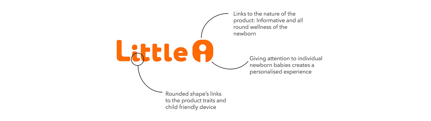 Little I，monitor，Physical condition，Mother and baby，