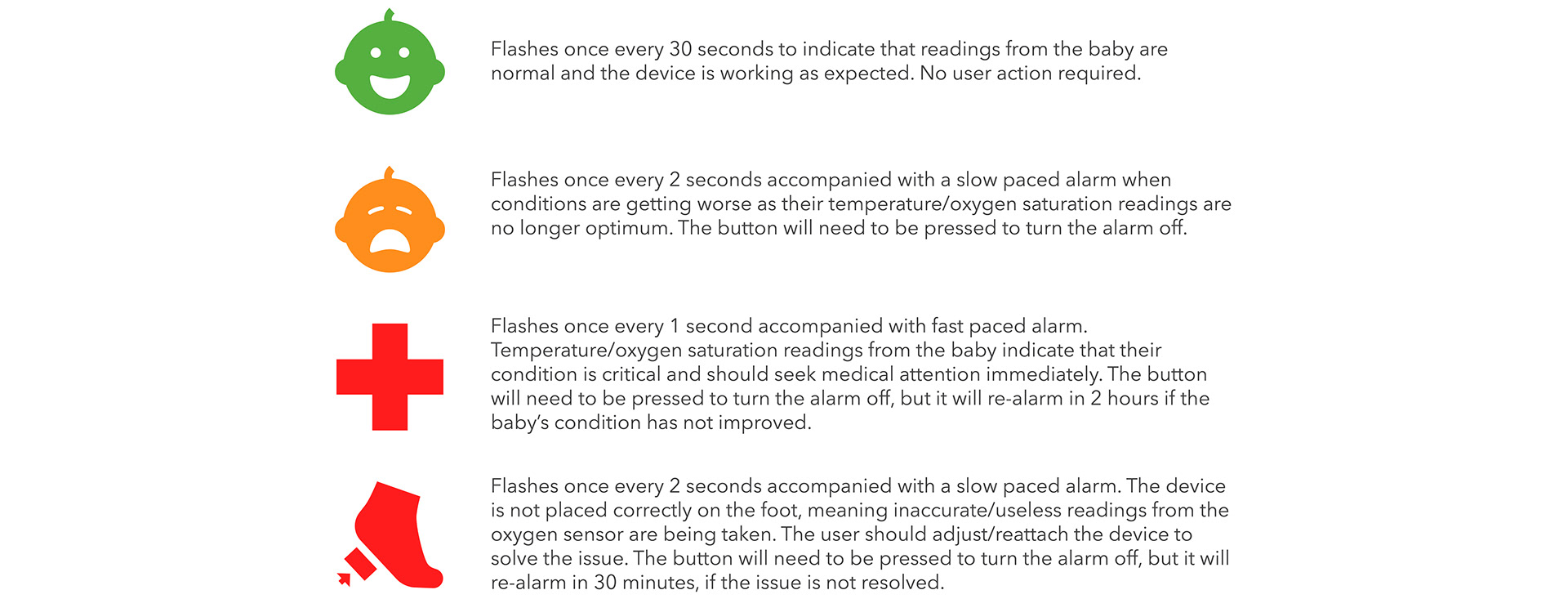 Little I，monitor，Physical condition，Mother and baby，