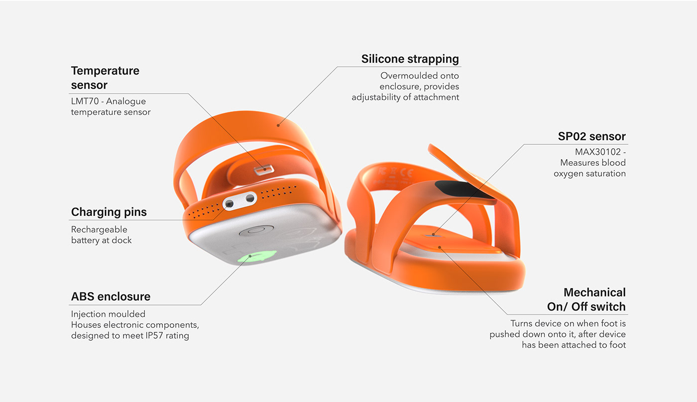 Little I，monitor，Physical condition，Mother and baby，