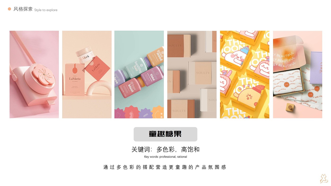 industrial design，product design，Appearance design，