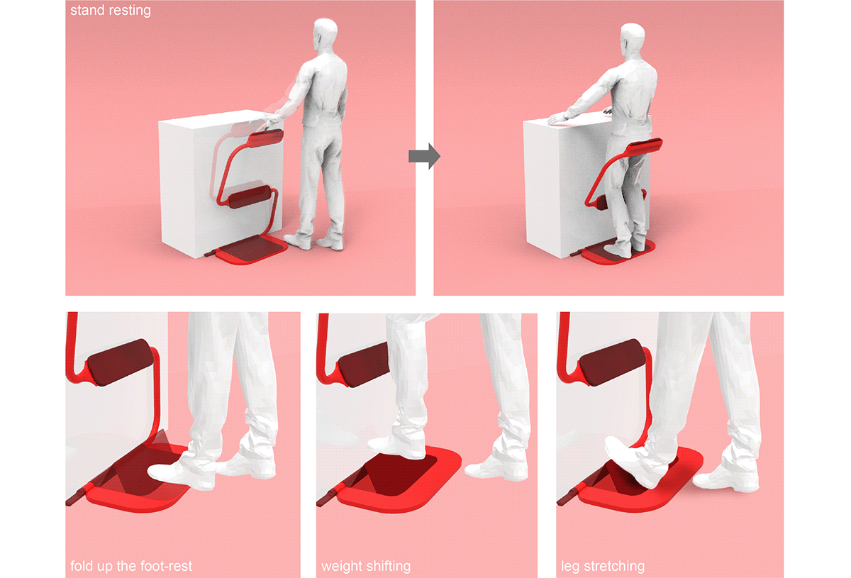 auxiliary equipment，Standing treasure，industrial design，product design，Design，worker，