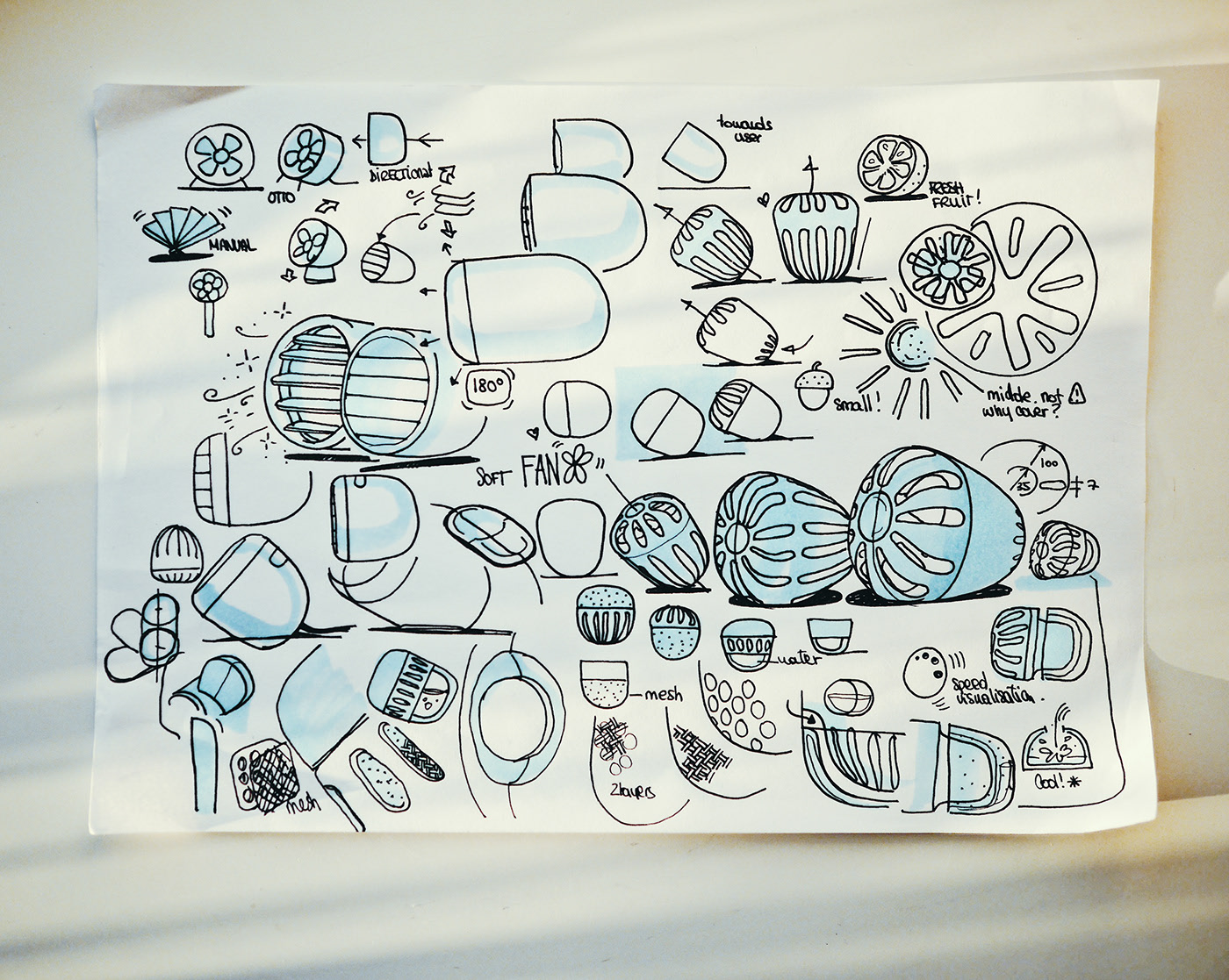 Fan，Desk fan，Mesh，