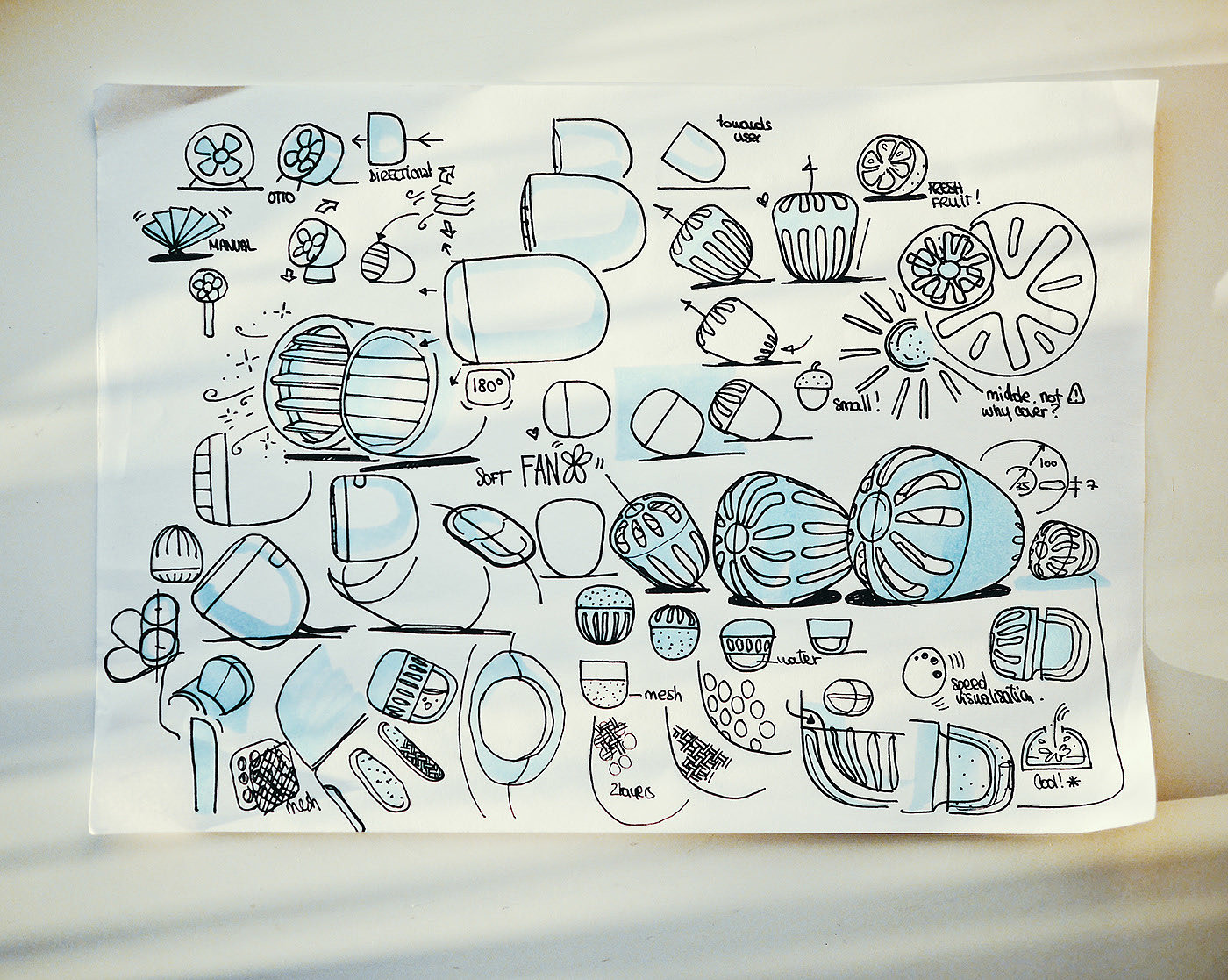 Fan，Desk fan，Mesh，
