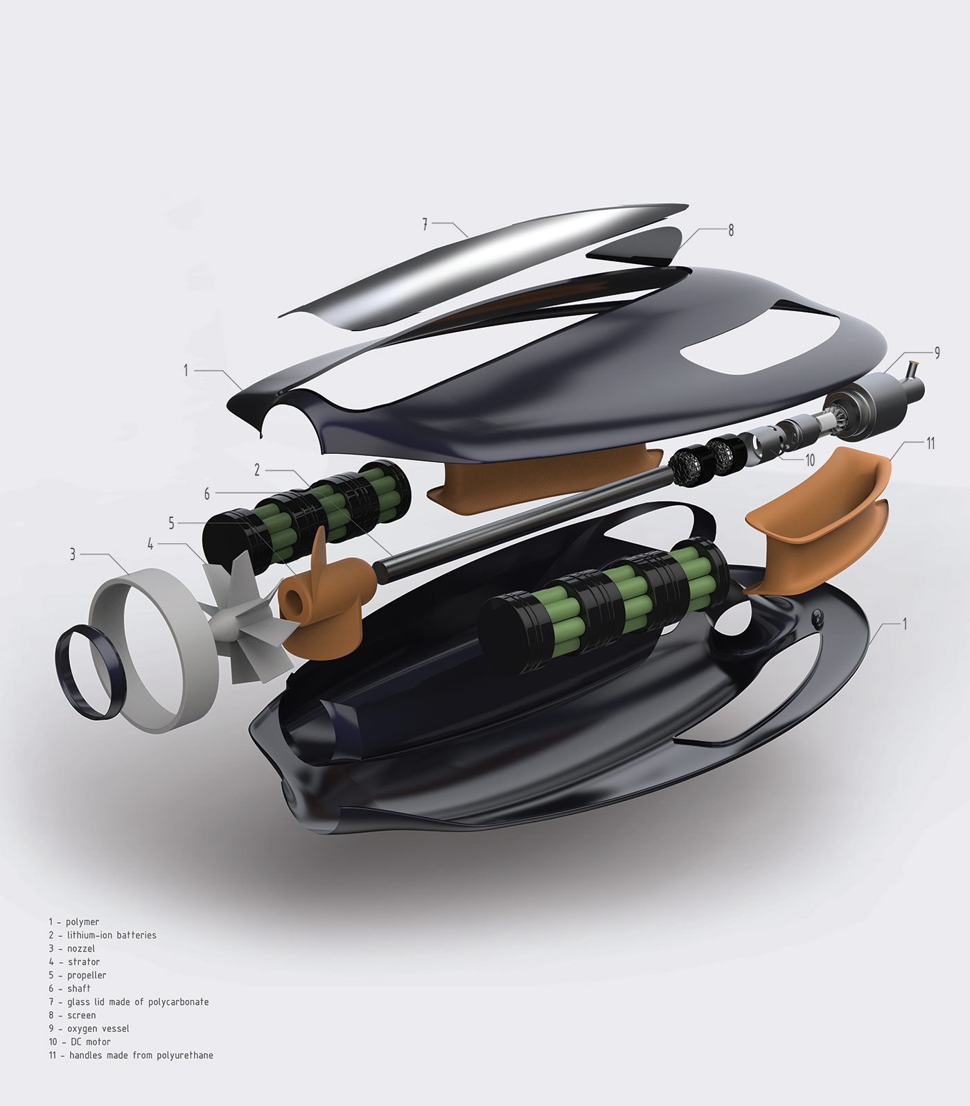 Appearance design，product design，Technology design，Water rescue robot，