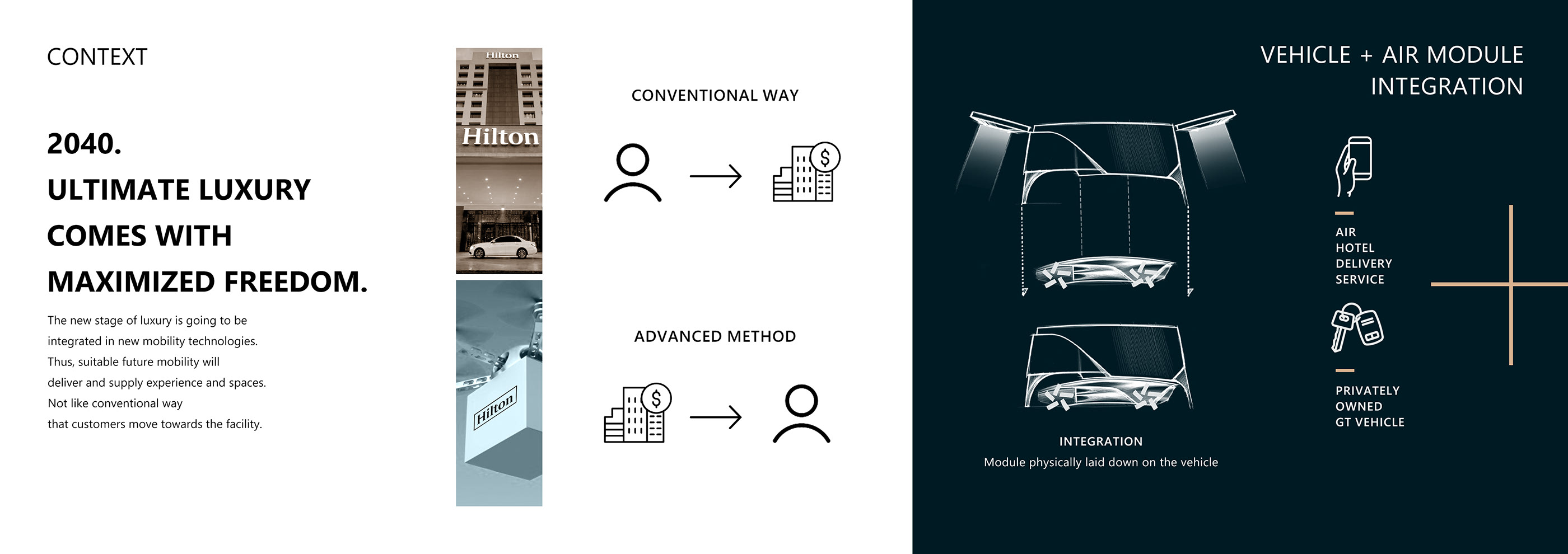 automobile，Automobile design，vehicle，industrial design，