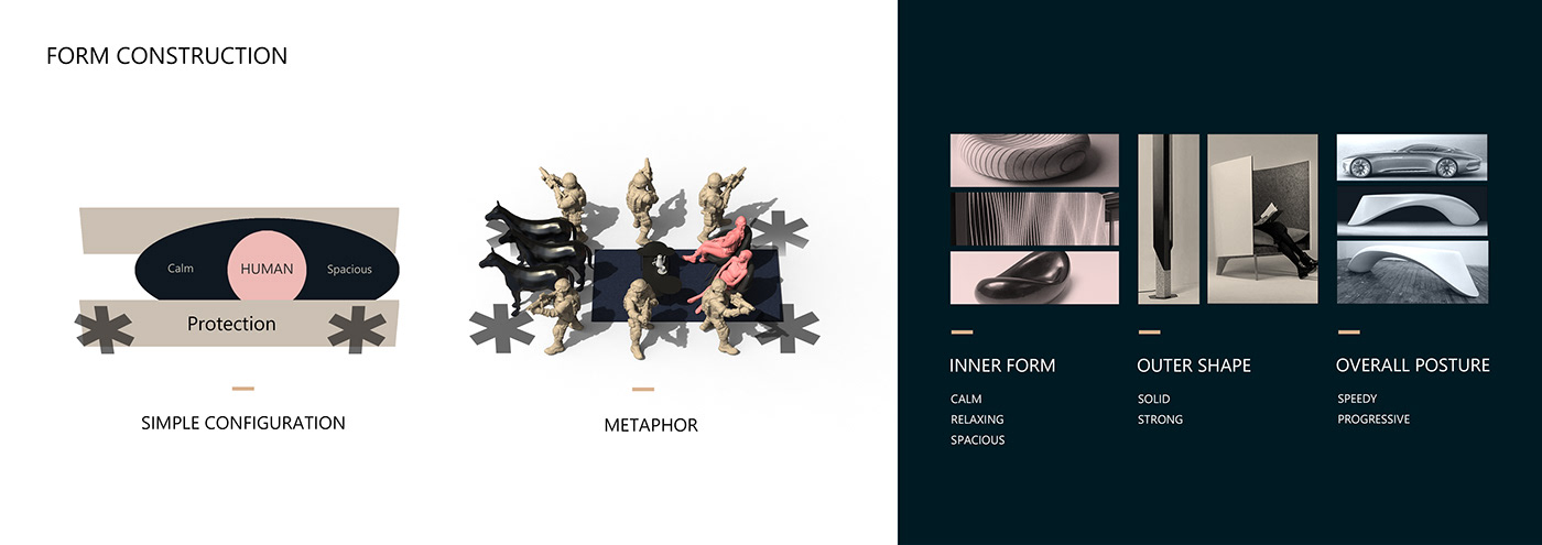 automobile，Automobile design，vehicle，industrial design，