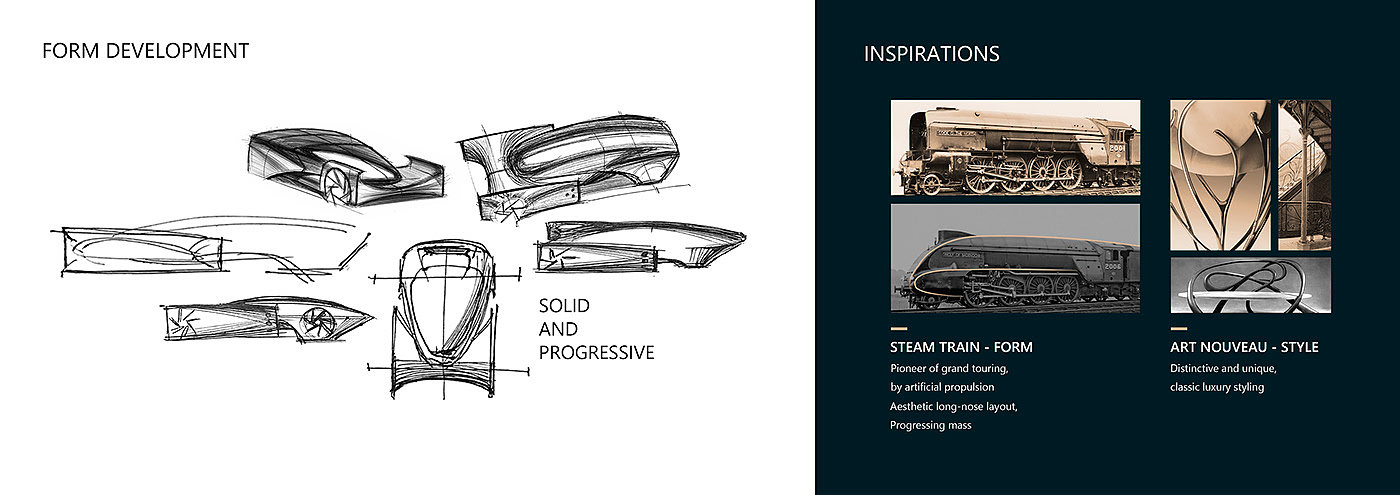 automobile，Automobile design，vehicle，industrial design，