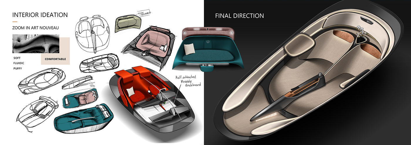 automobile，Automobile design，vehicle，industrial design，