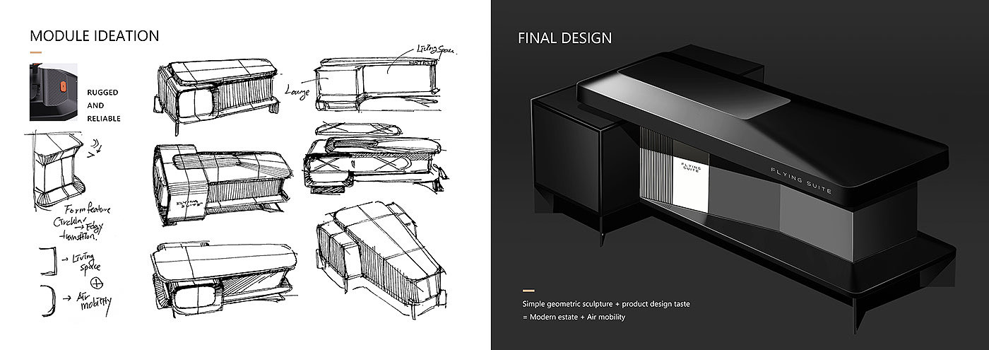 automobile，Automobile design，vehicle，industrial design，