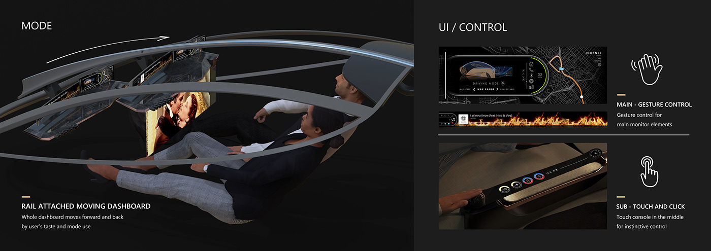 automobile，Automobile design，vehicle，industrial design，