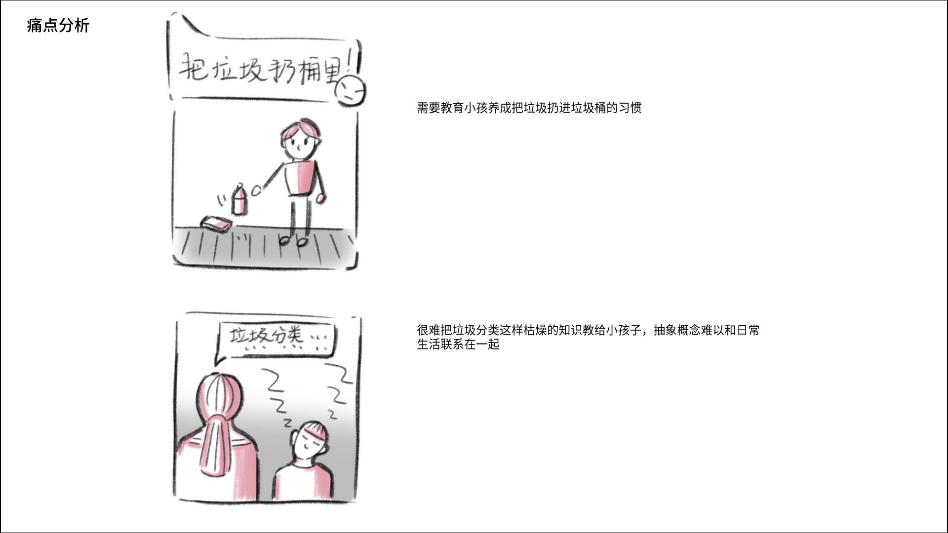 Children's education，trash can，environment protection，Endangered protection，Cartoon，Children's products，