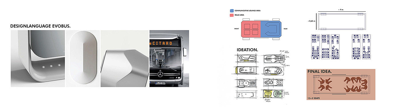science and technology，innovate，fashion，Mercedes-Benz BUS，