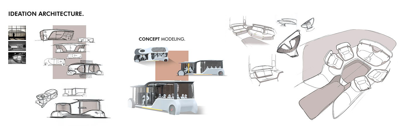 science and technology，innovate，fashion，Mercedes-Benz BUS，