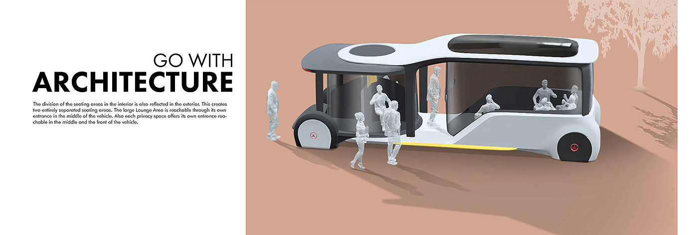 science and technology，innovate，fashion，Mercedes-Benz BUS，