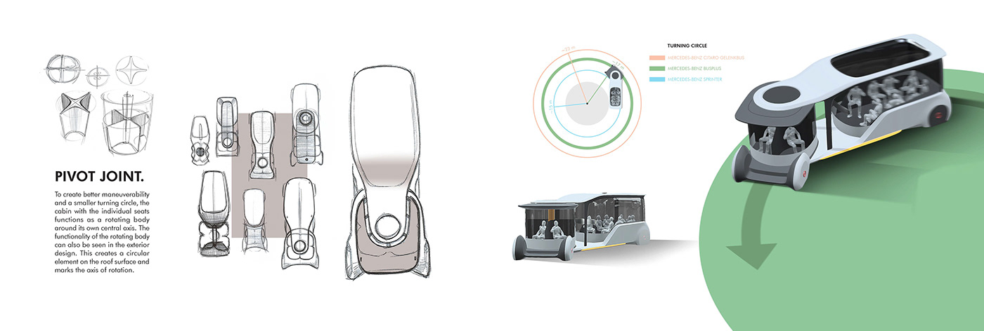 science and technology，innovate，fashion，Mercedes-Benz BUS，