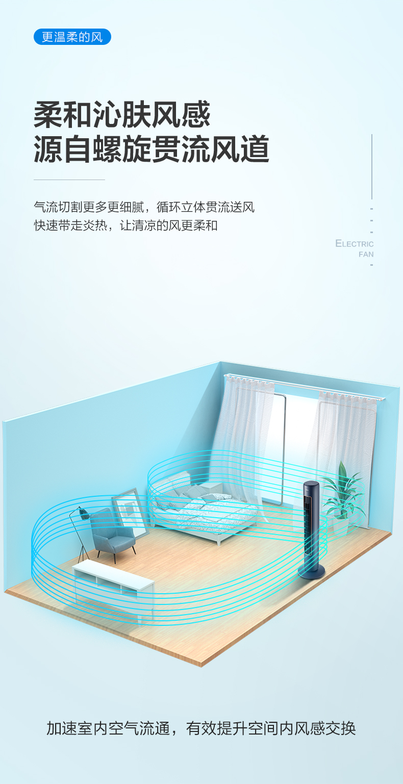 Inventory 3，tienvy，