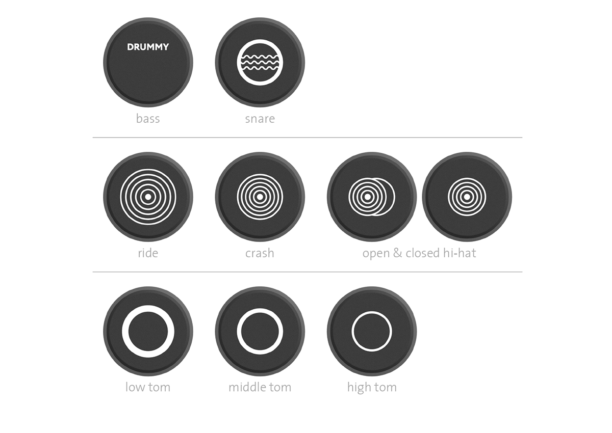 Bluetooth，portable，drum，