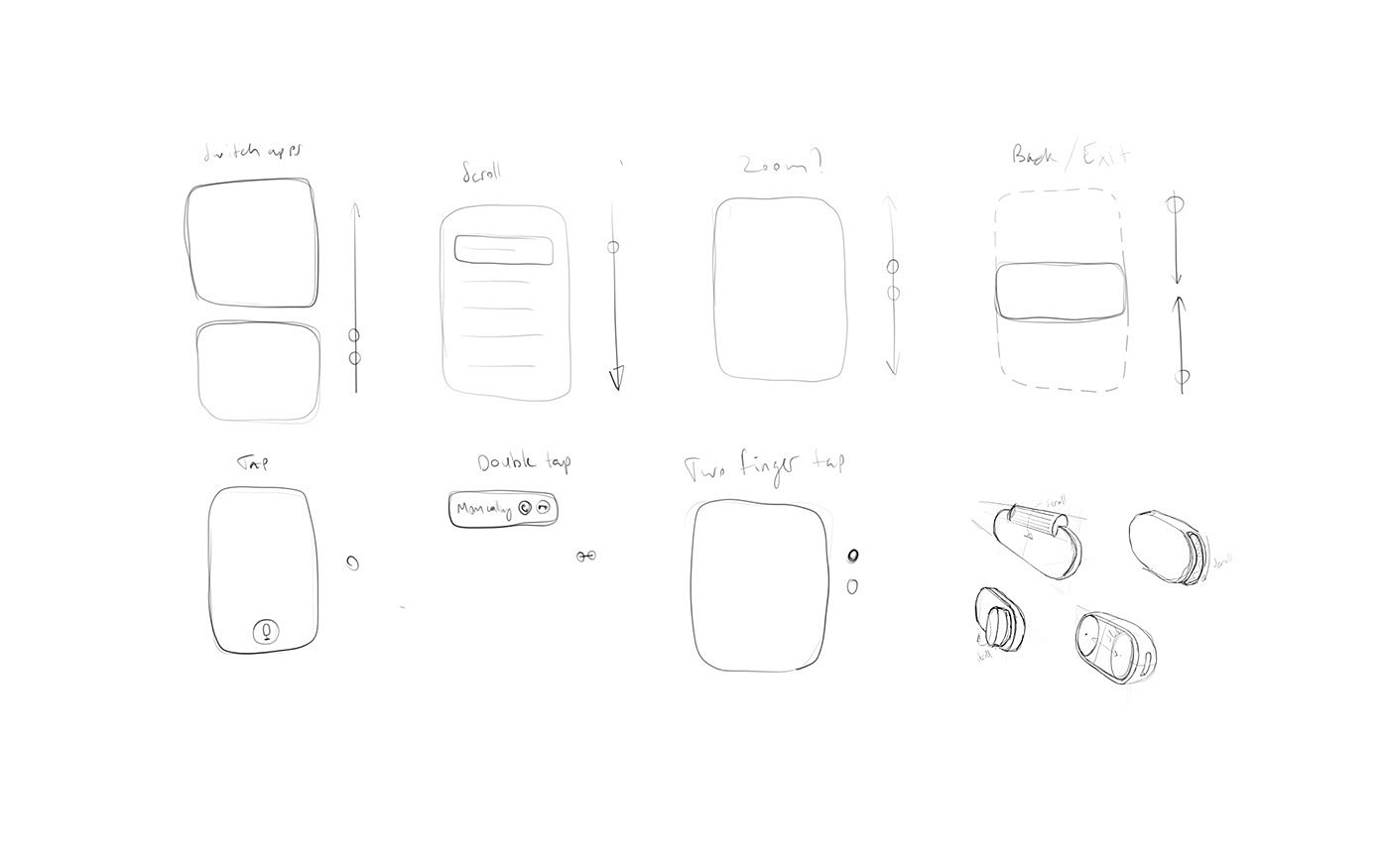 Technology design，glasses，future，intelligence，Appearance design，