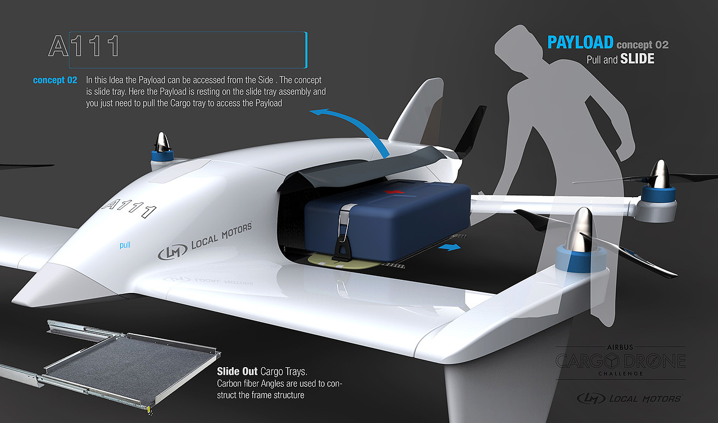 industrial design，Automatic design，Digital art，