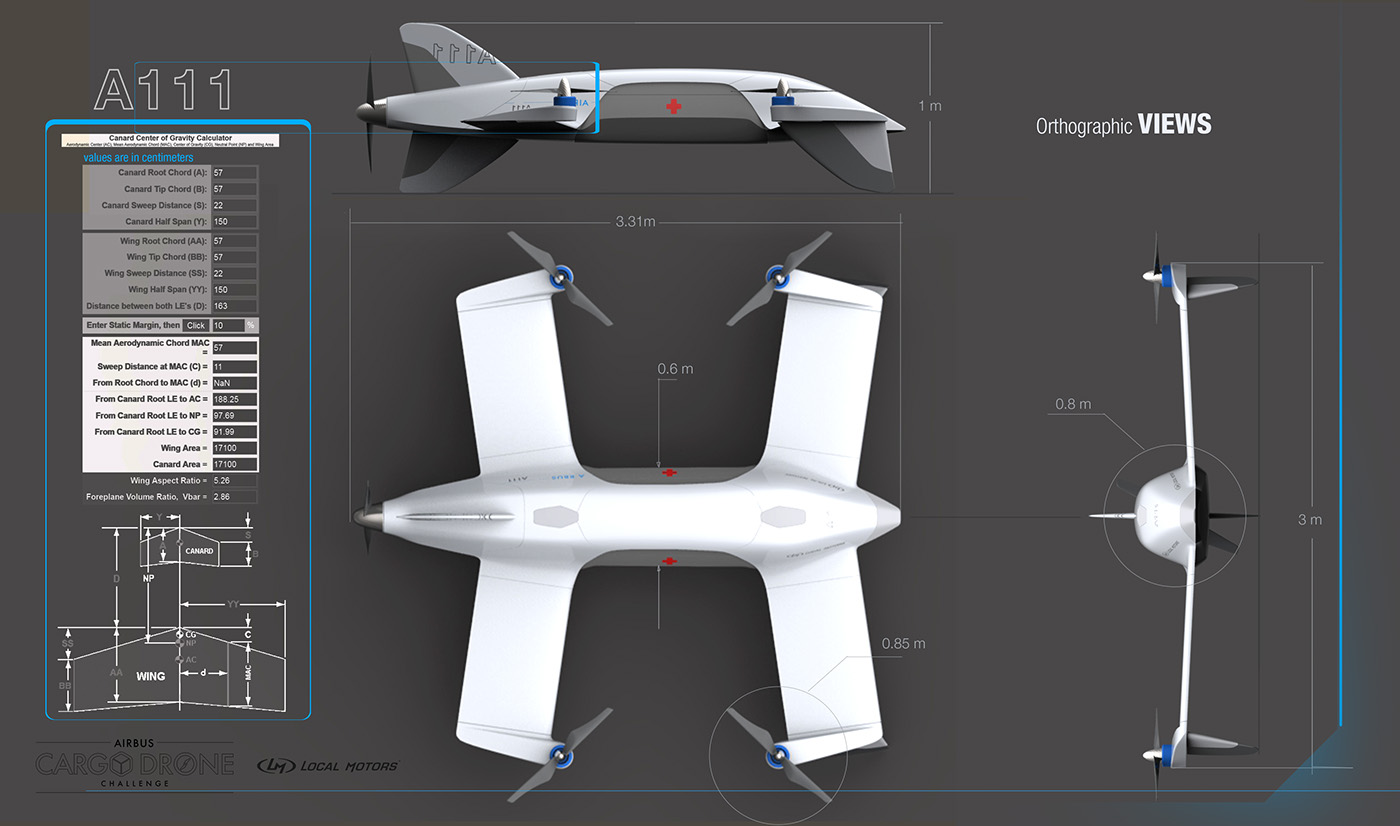 industrial design，Automatic design，Digital art，