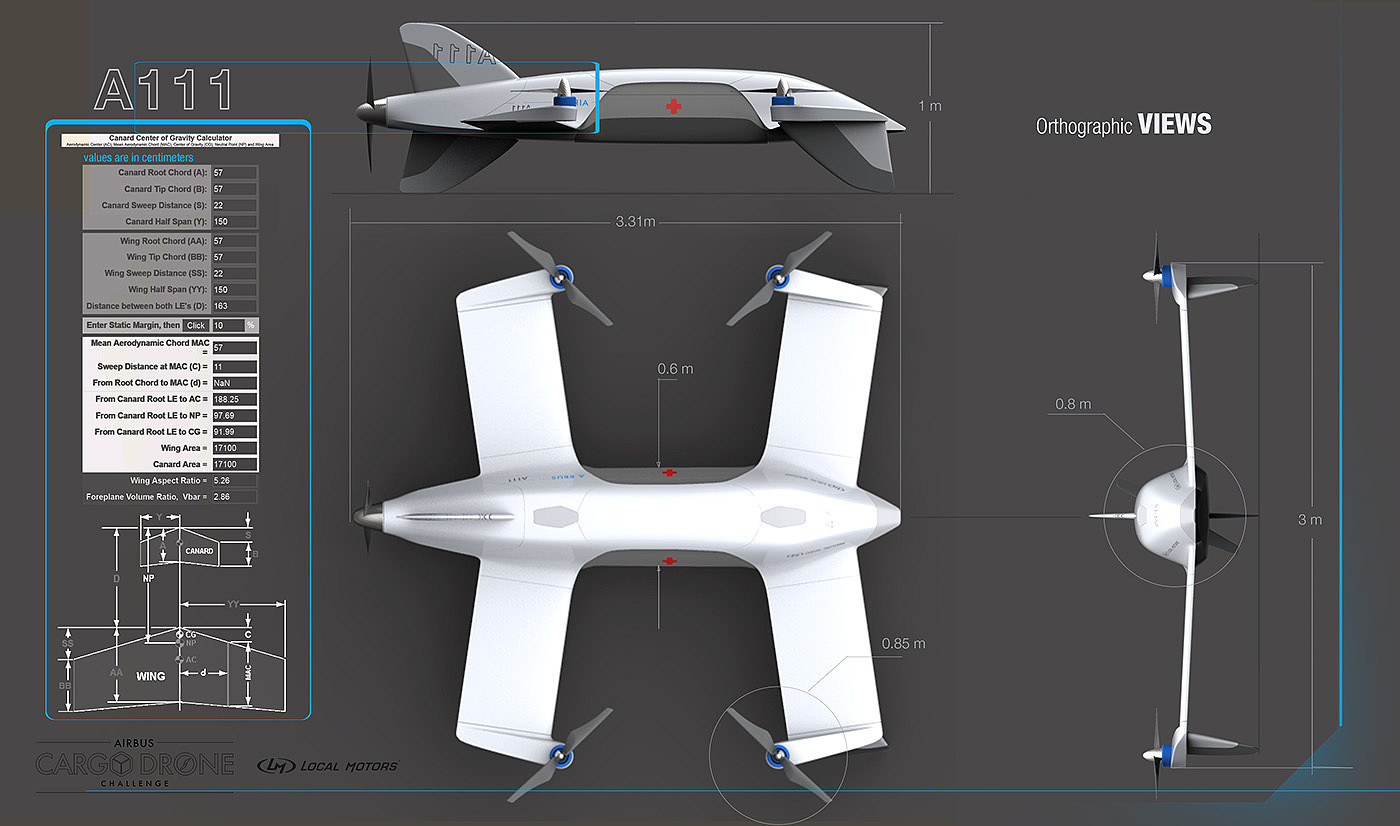 industrial design，Automatic design，Digital art，