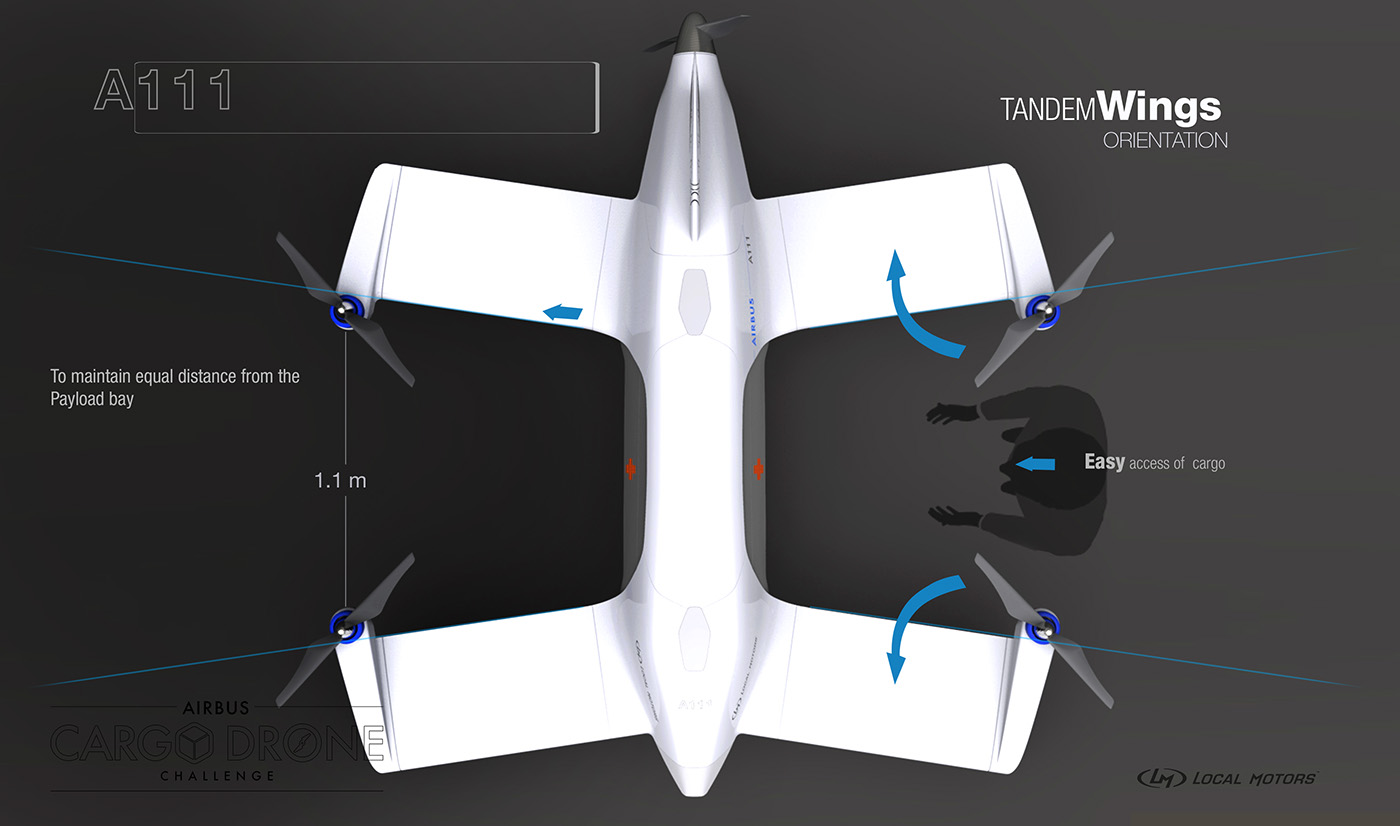 industrial design，Automatic design，Digital art，