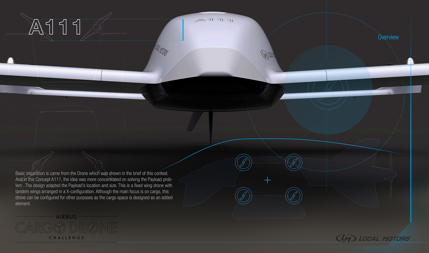 industrial design，Automatic design，Digital art，