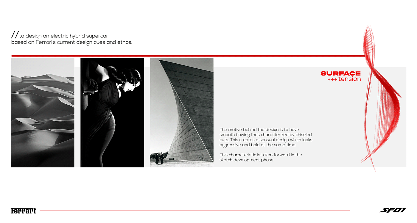 concept，automobile，Appearance design，product design，