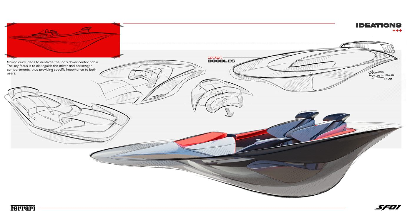 concept，automobile，Appearance design，product design，