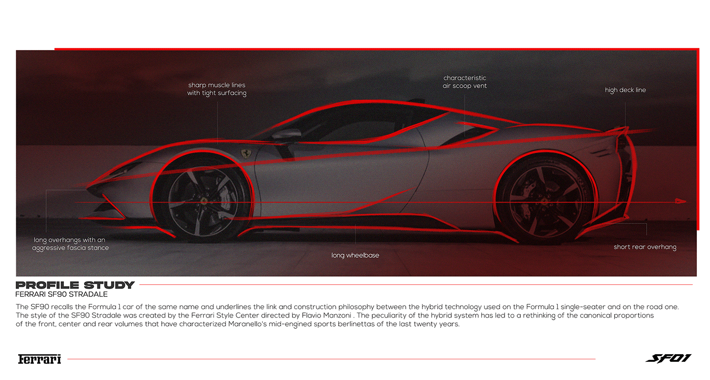 concept，automobile，Appearance design，product design，