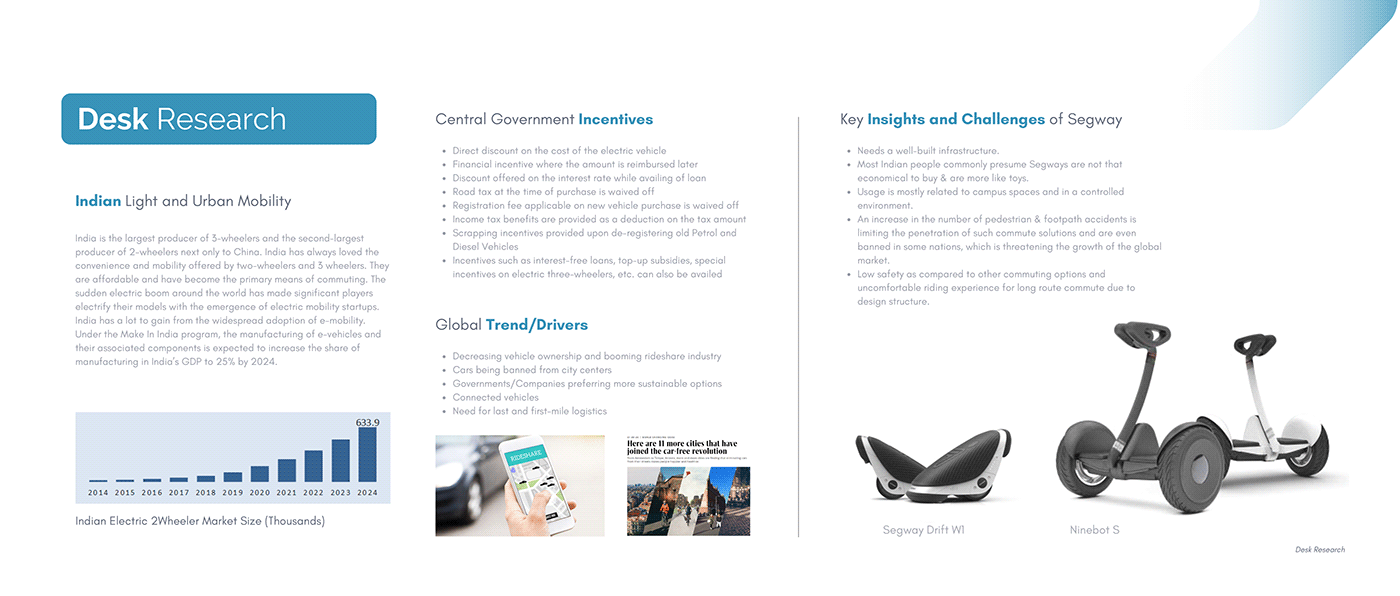 Technology design，Appearance design，technical design ，exquisite，sample reels，Scooter，