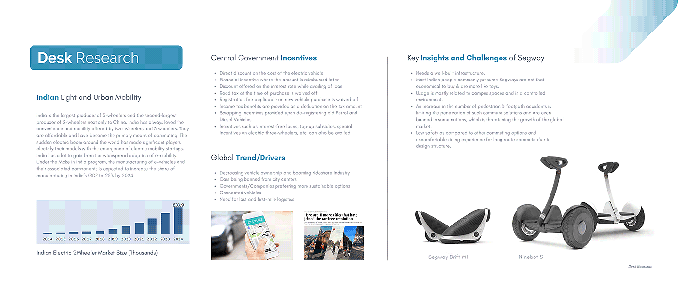 Technology design，Appearance design，technical design ，exquisite，sample reels，Scooter，