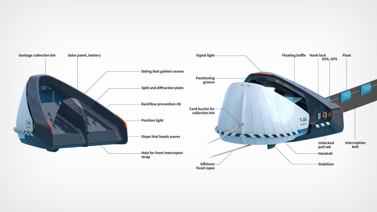 product design，Garbage collector，Appearance design，